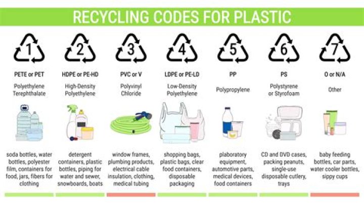 Where can I recycle 5 plastics