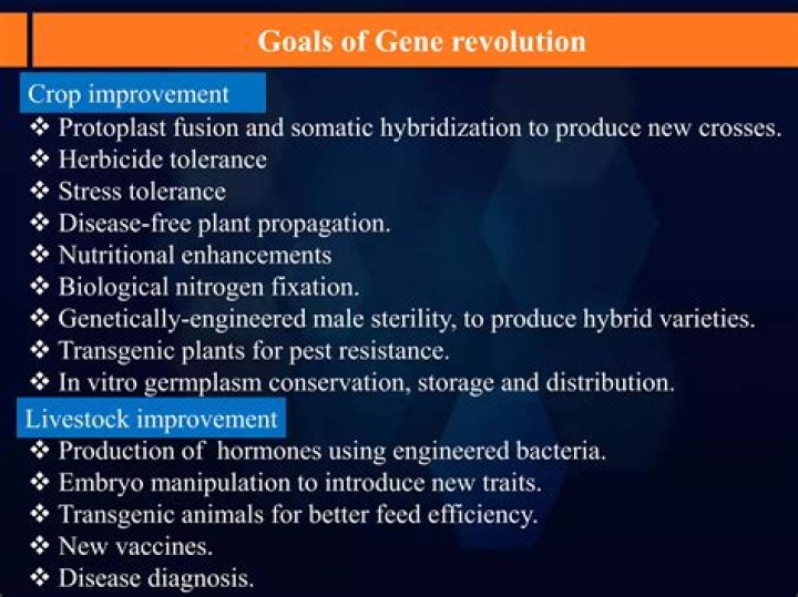 Where did Gene Revolution mainly occur