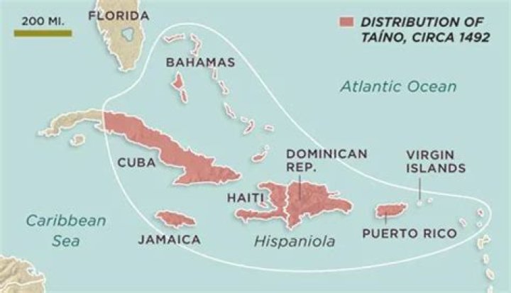 Where did the Tainos settle