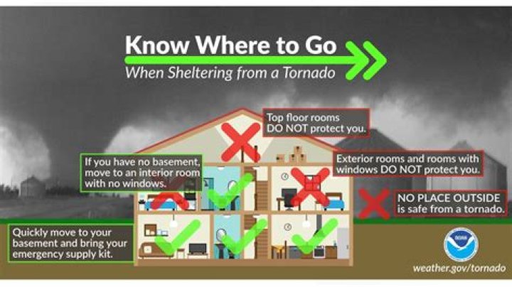 Where is the safest place in the house during a tornado