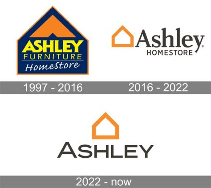 Where was Ashley Furniture founded