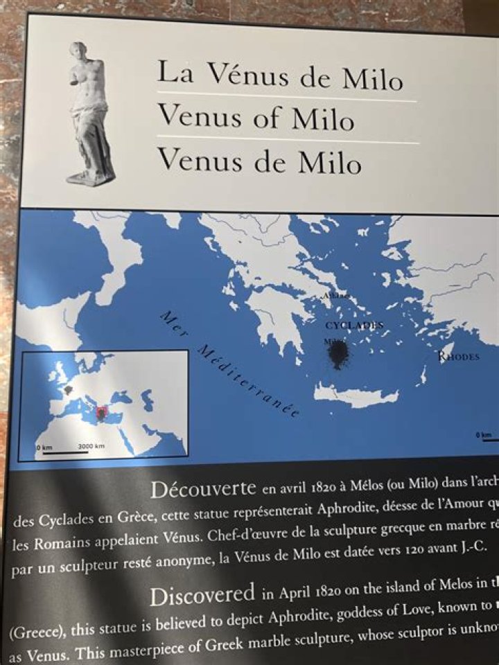 Where was the Venus de Milo found