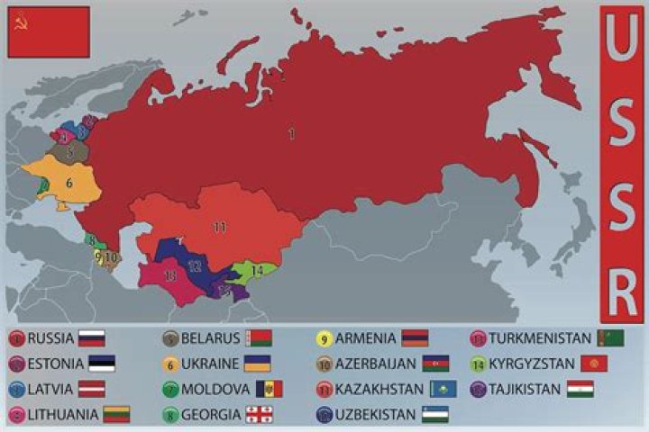Which country was a part of the former Soviet Union