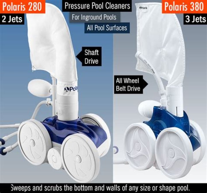 Which is better Polaris 280 or 380