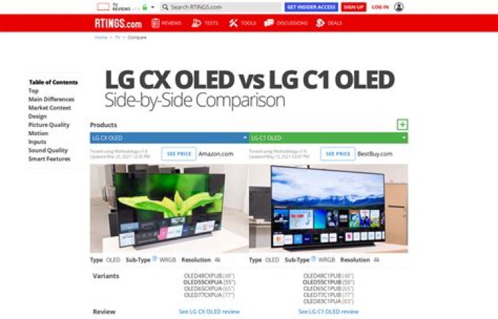 Which is better Vizio or LG