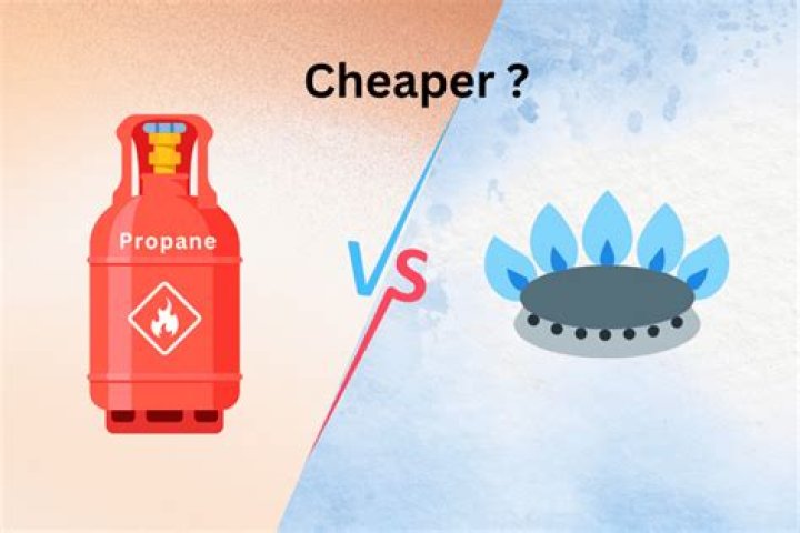 Which is cheaper propane or gasoline