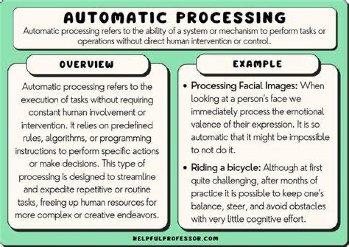Which of the following are characteristics of automatic processes