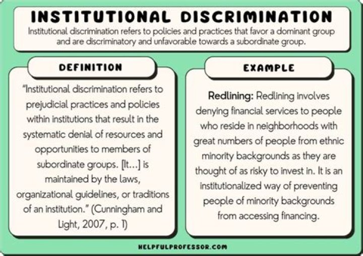 Which of the following is an example of institutionalized discrimination