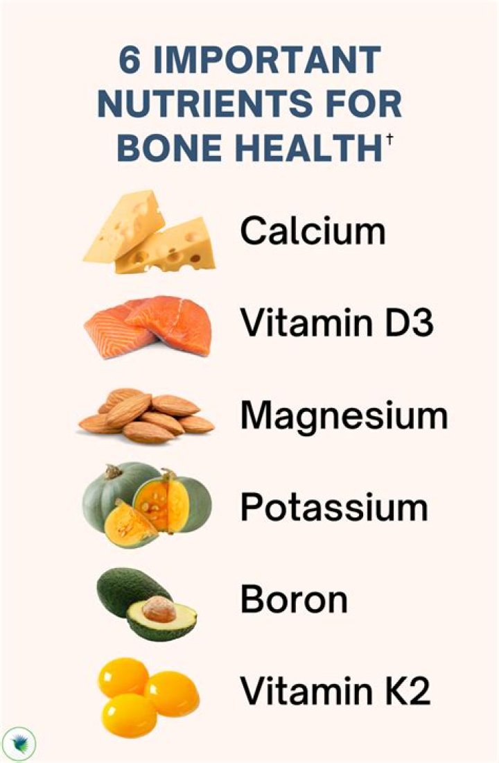 Which of the following two nutrients and minerals are most important for bone health