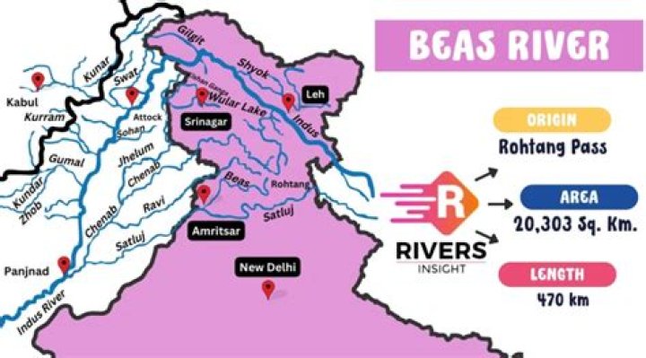 Which river flows through Nigeria