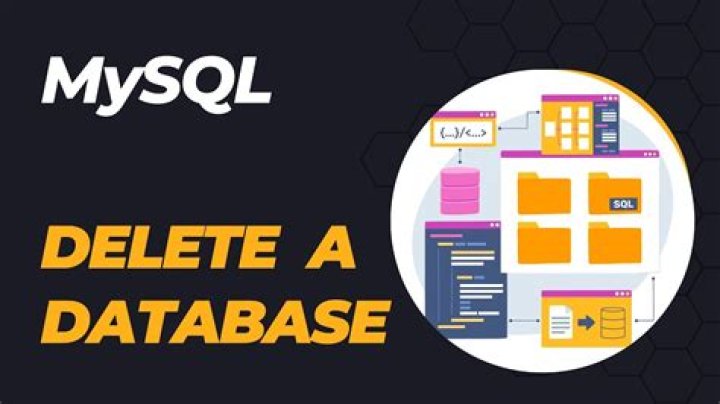 Which statement is used to delete a database