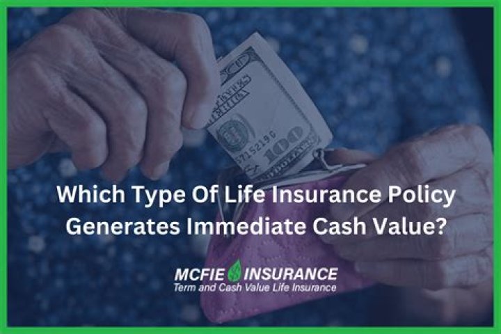 Which type of life insurance policy generates immediate cash value