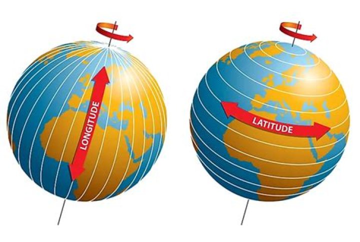 Which way do longitude lines run