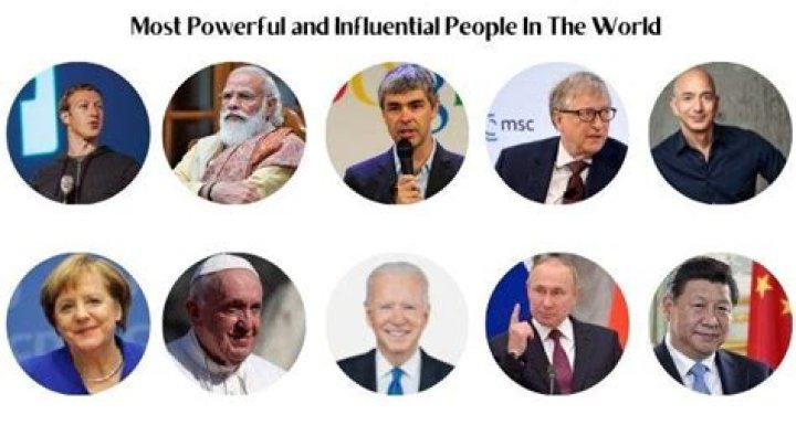 Who are the most powerful people in the world