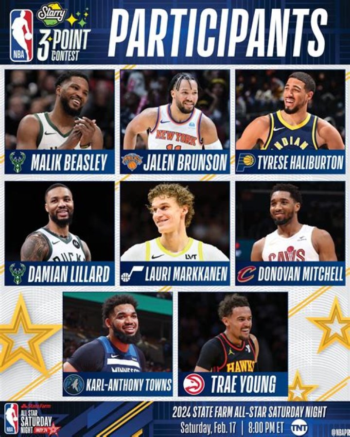 Who has the most 3 point contest wins