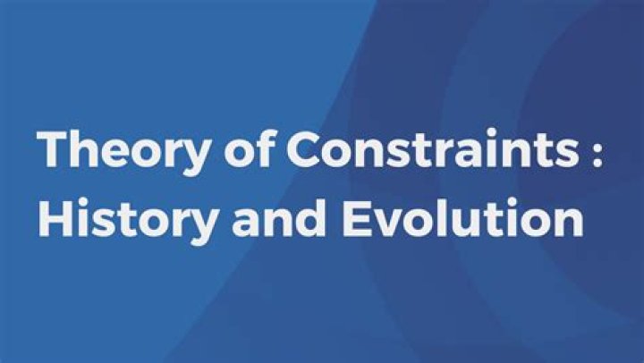 Who invented Theory of Constraints
