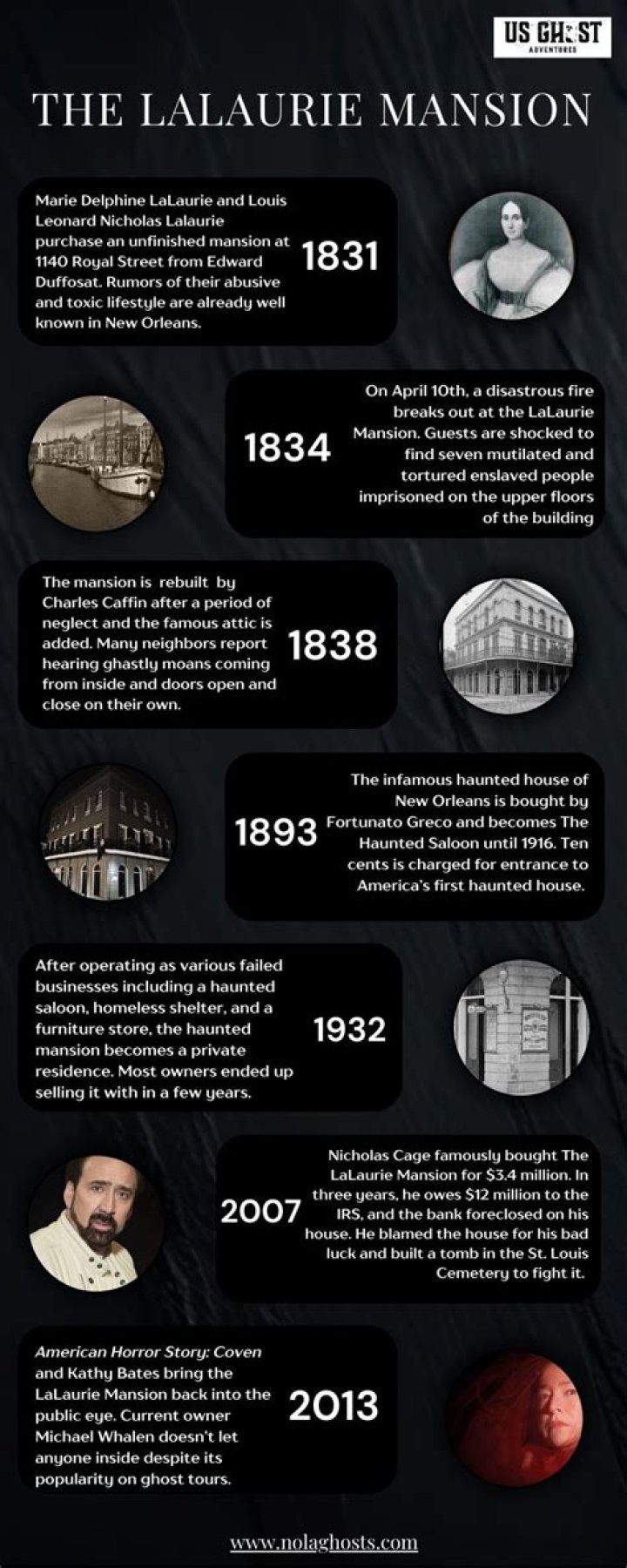 Who owns LaLaurie mansion now
