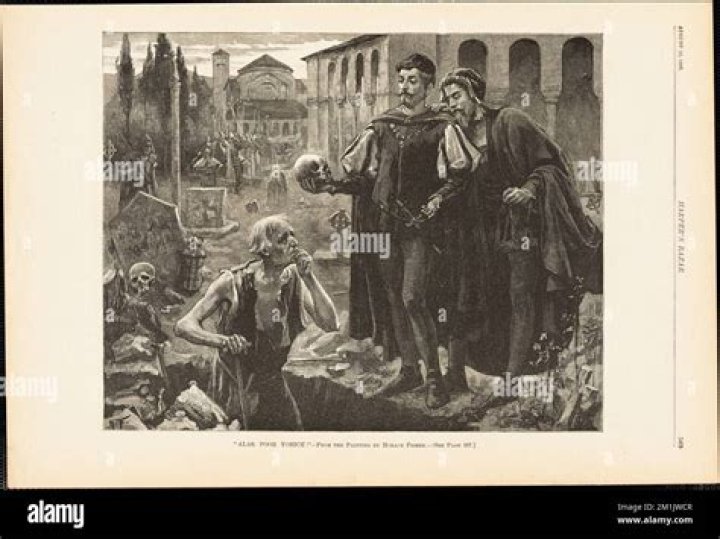 Who was poor Yorick in Hamlet