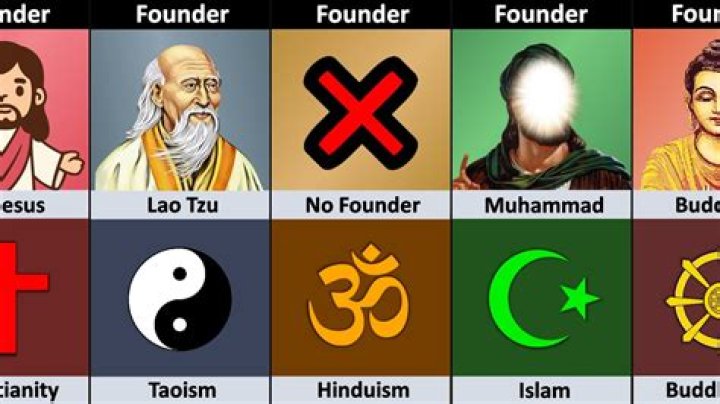 Who was the founder of the Egypt monarchy