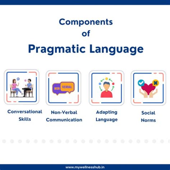 Why are pragmatic skills important