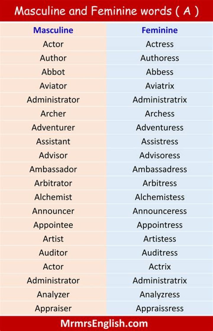 Why are there masculine and feminine words