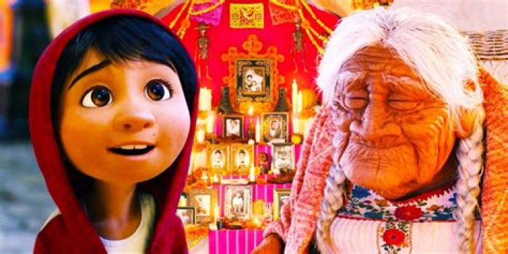 Why Coco is a good movie