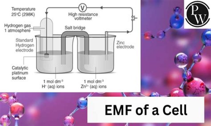 Why do we prefer potentiometer for measuring EMF of a cell