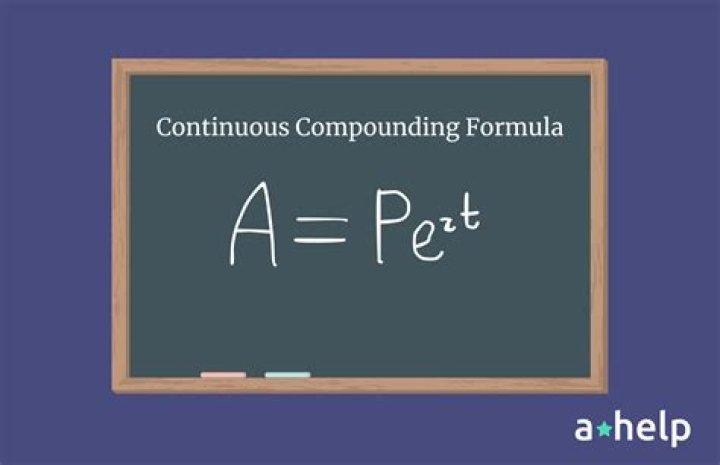 Why do we use continuous compounding