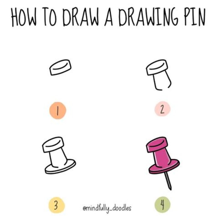 Why does a drawing pin have a large head