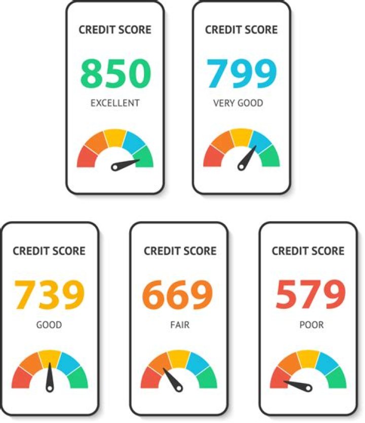 Why does your credit score drop when you buy a house