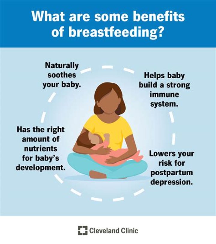 Why is breastfeeding so important