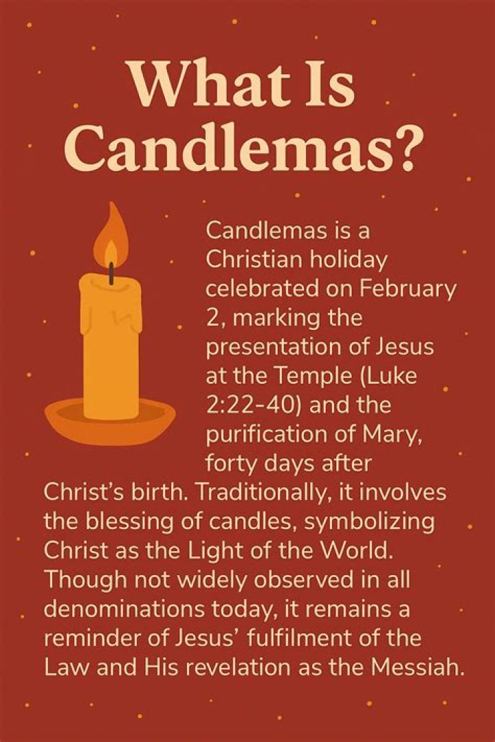 Why is Candlemas called Candlemas
