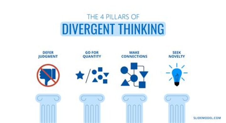 Why is divergent thinking important