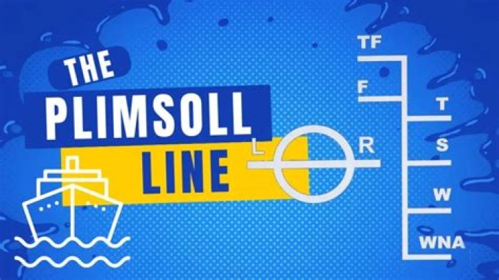 Why is it called a Plimsoll line