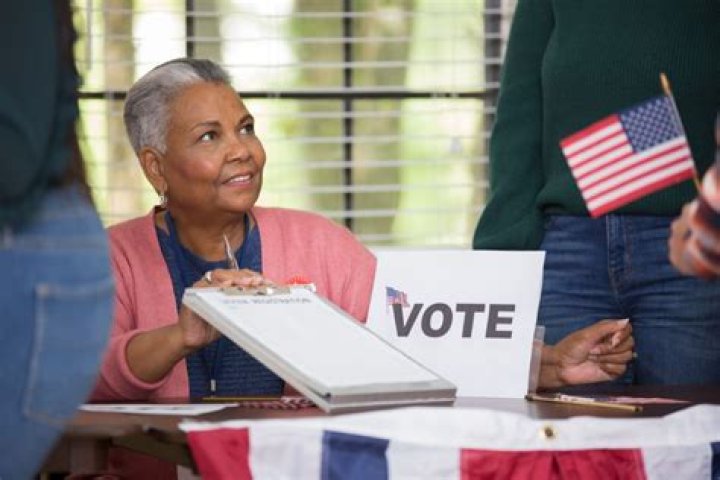 Why is it called a poll