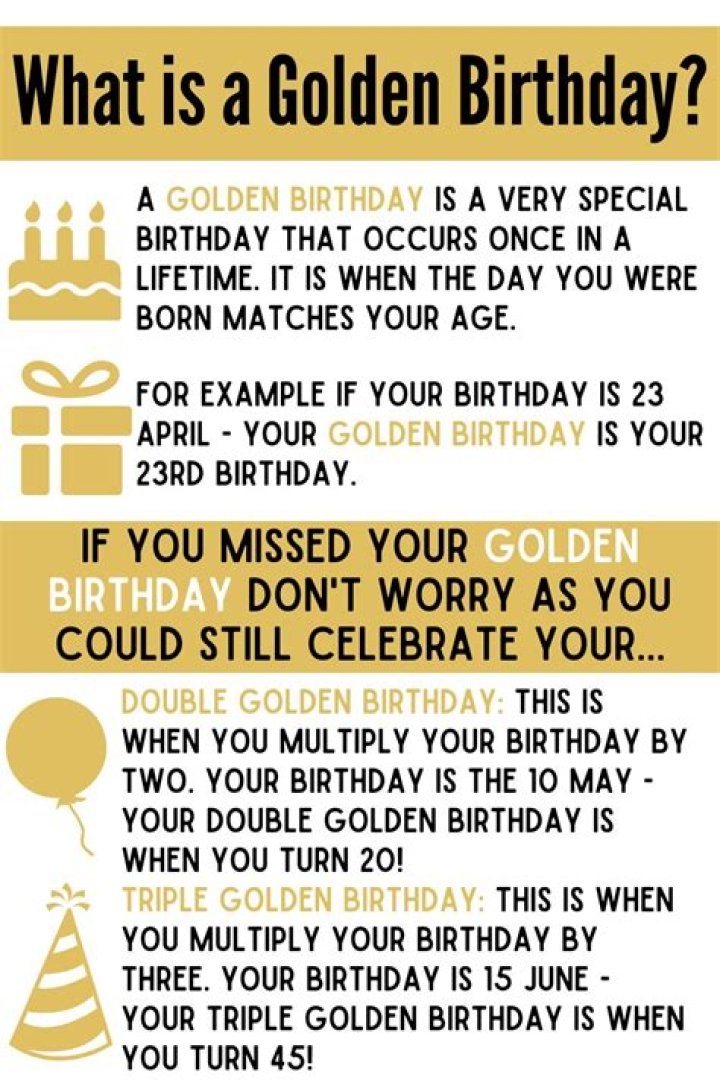 Why is it called golden birthday