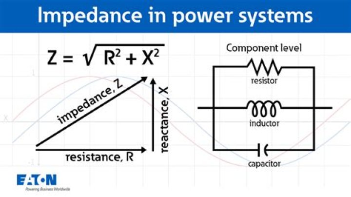 Why is it called impedance