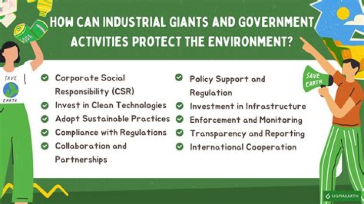 Why is it important for local communities to work to protect the environment