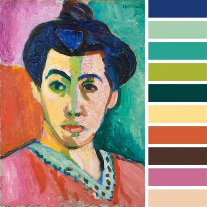 Why is Matisse a Fauvist artist