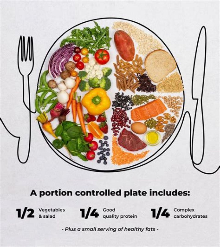 Why is portion control important