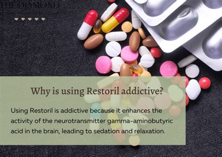 Why is restoril a controlled substance