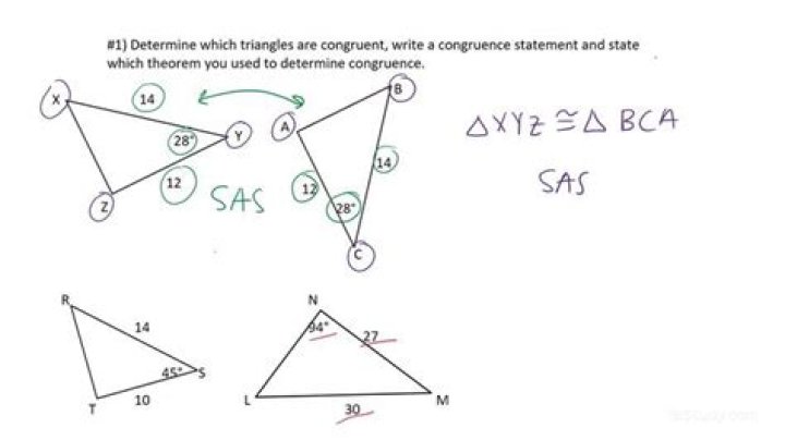 Why is the order of vertices important when naming congruent triangles
