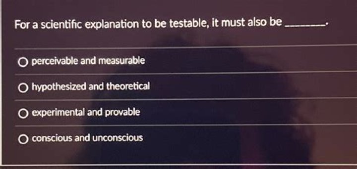 Why scientific explanation to be testable It must also be