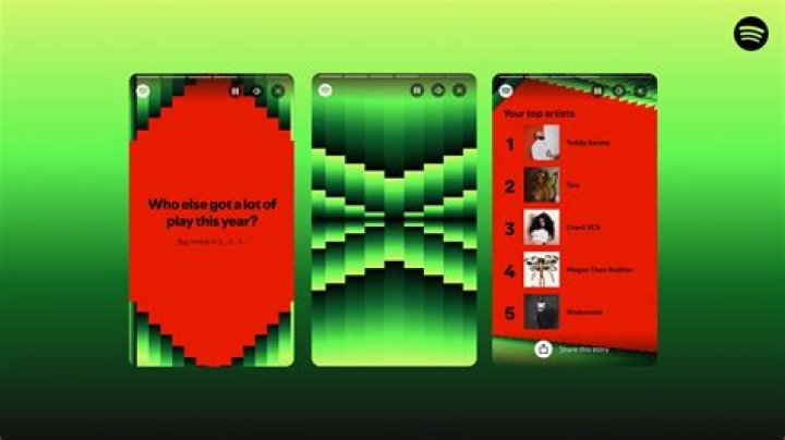 Why should I use Spotify