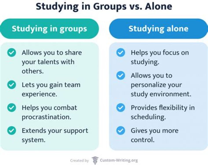 Why studying in a group is better