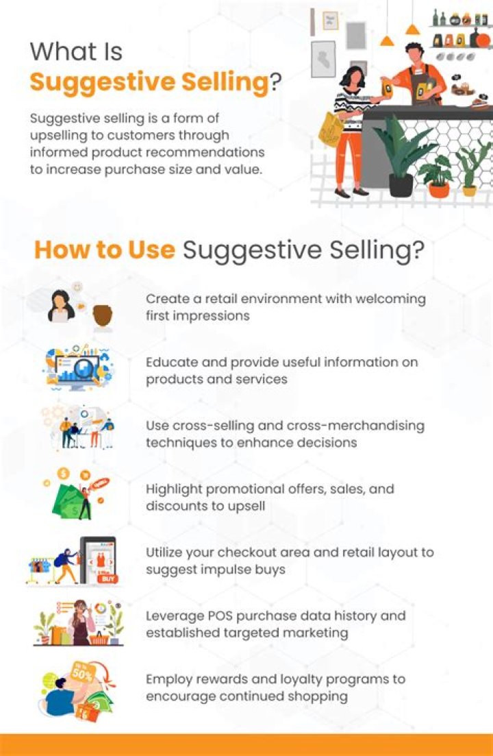 Why suggestive selling is important