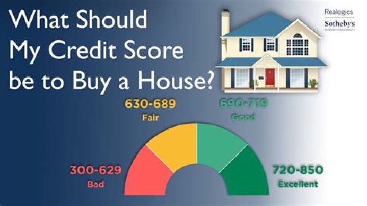 Will buying a house help my credit score