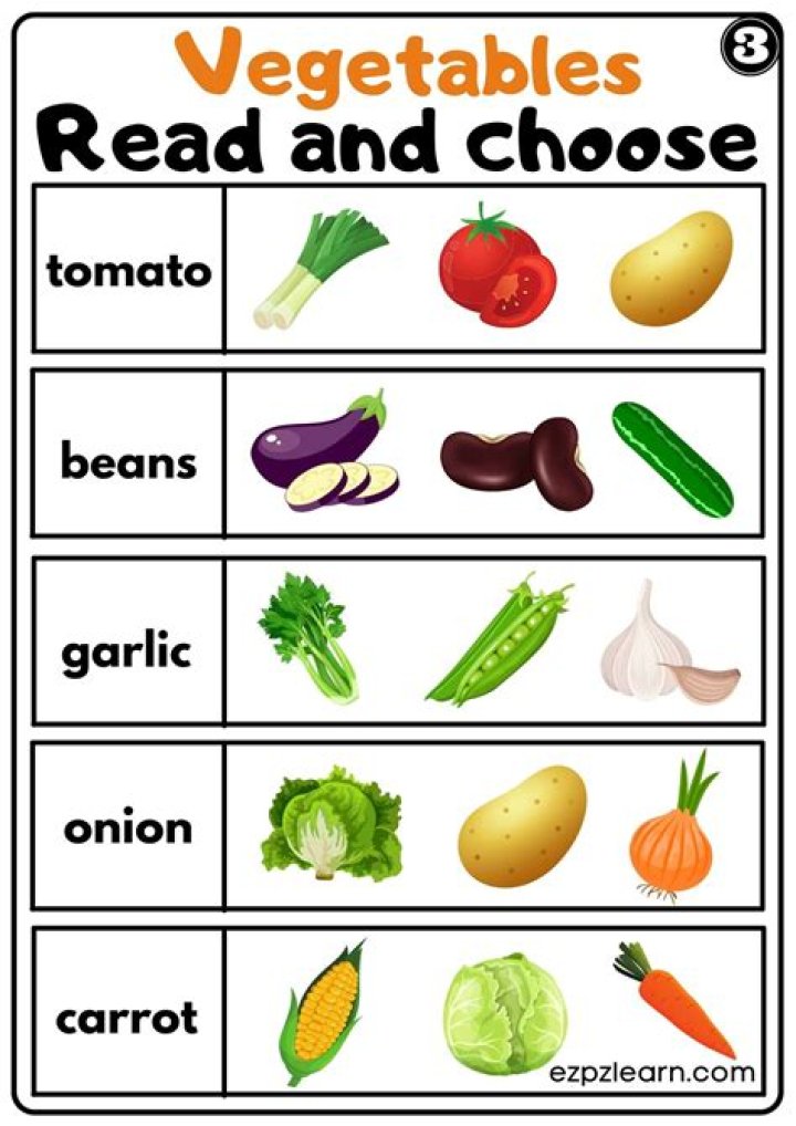 Will worms eat my vegetables